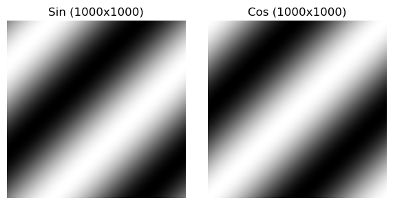 Simple sine wave image